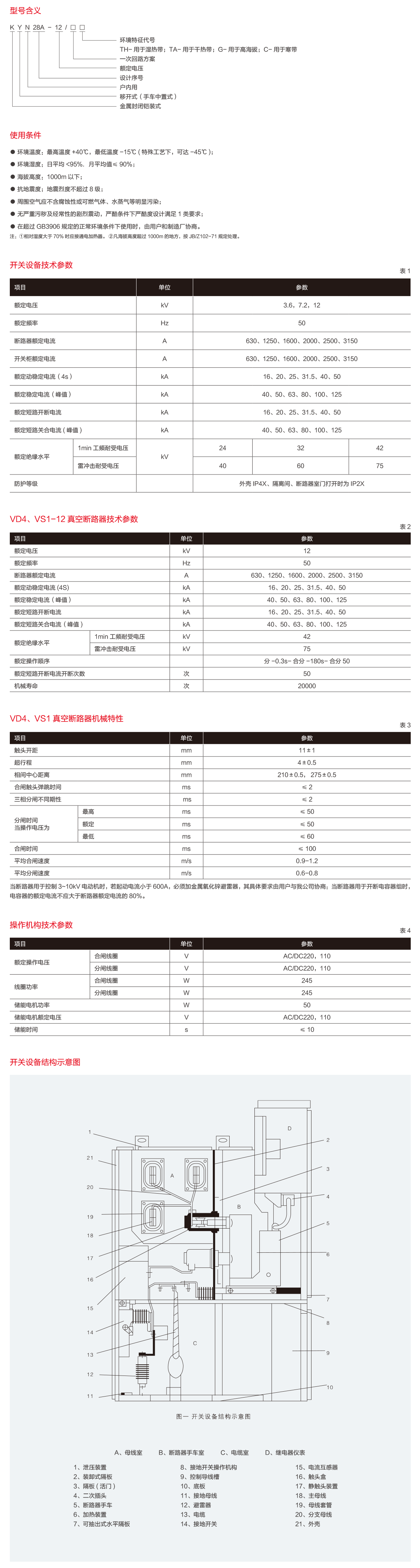 KYN28A-12铠装中置式金属封闭开关设备.png