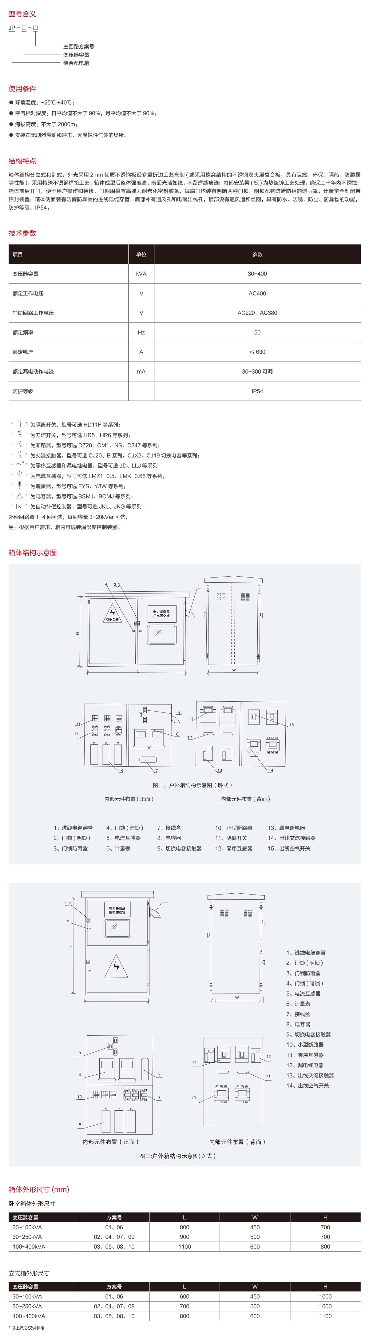 JP户外综合配电箱.png