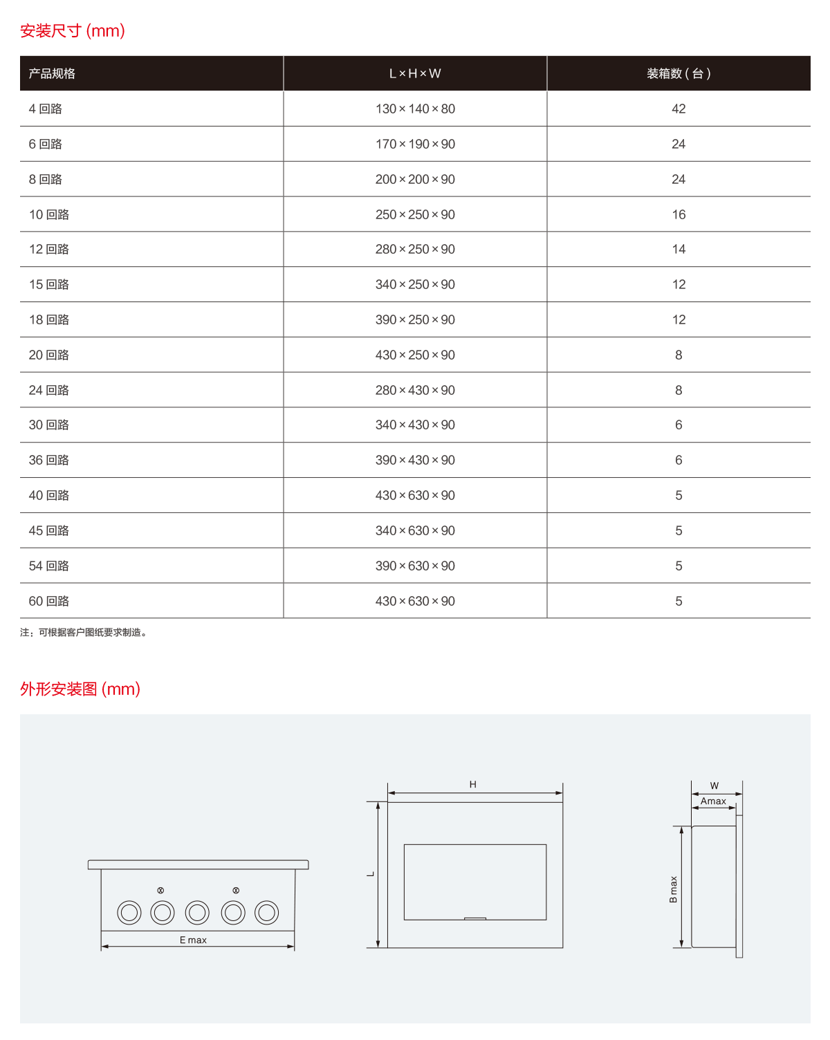 PZ30照明配电箱-2.png